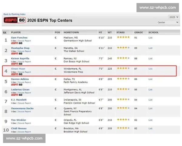 郇斯楠首访普渡引遐想 能否复刻伊迪传奇？